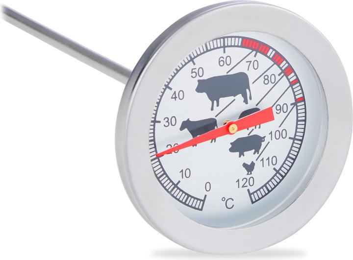 Actual product image Relaxdays Insertion thermometer