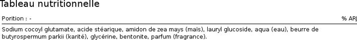 Immagine prodotto Secrets de Provence Mon Pain Dermatologique Surgras
