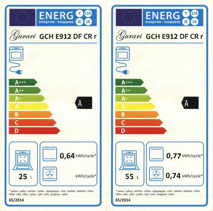 Label énergétique Gurari GCH E 912 DF CR R