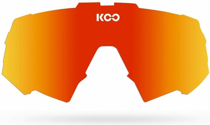 KOO Spectro
