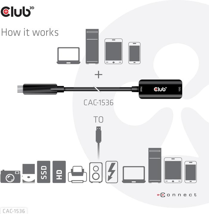 Actual product image Club 3D Club3D Cable USB 3.2 Type C <> USB Type A St/Bu (5 m, USB 3.1)