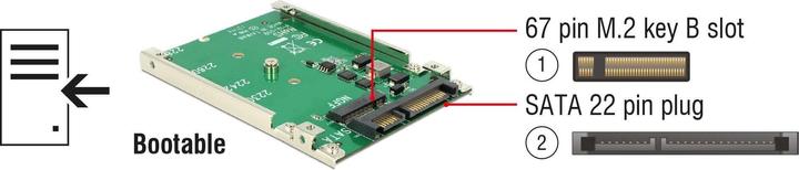 Produktbild Delock 2,5″ Konverter SATA 22 Pin > M.2 NGFF