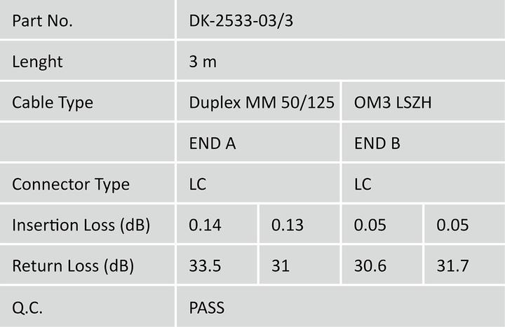 Actual product image Digitus fiber optic connection cable (CAT8.2, 3 m)