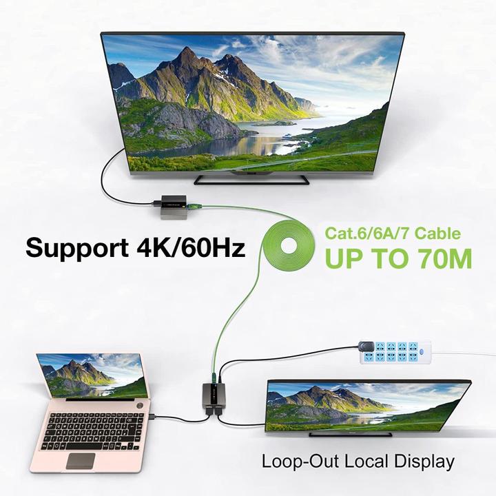 Produktbild Techly IDATA EXT-565 (Extender)