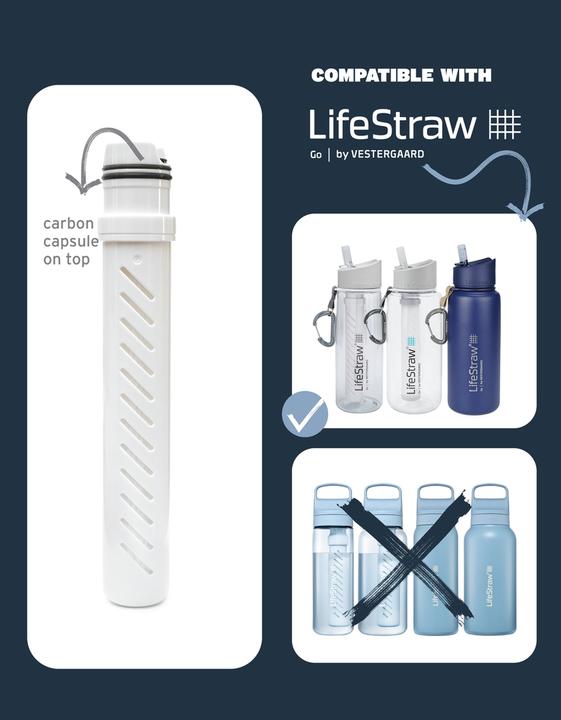 Produktbild LifeStraw Ersatzfilter 2-Stage