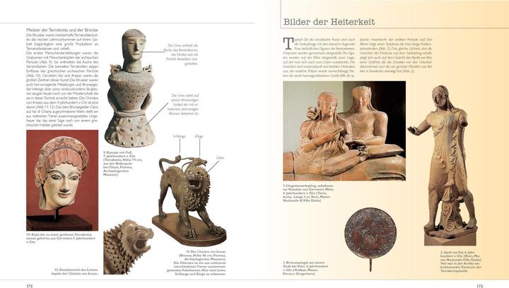 Produktbild Kunst verstehen (Deutsch, Maria Carla Prette, 2022)