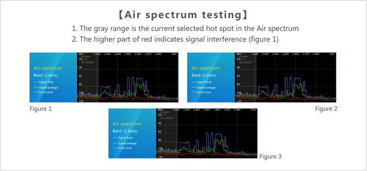 Actual product image Ernitec 7" touch screen test monitor