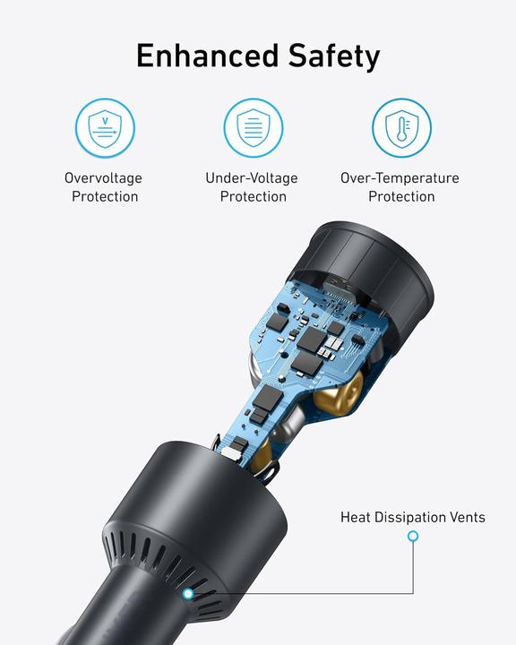Actual product image Anker CAR CHARGER (167.5W, 3 PORTS) WITH