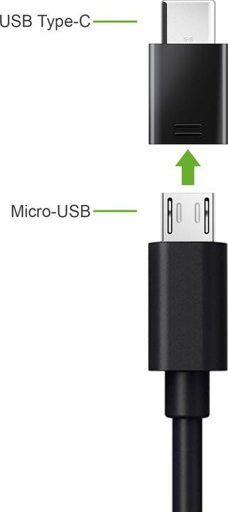 Produktbild Samsung Ee-Gn930 (Micro USB, USB Typ C)