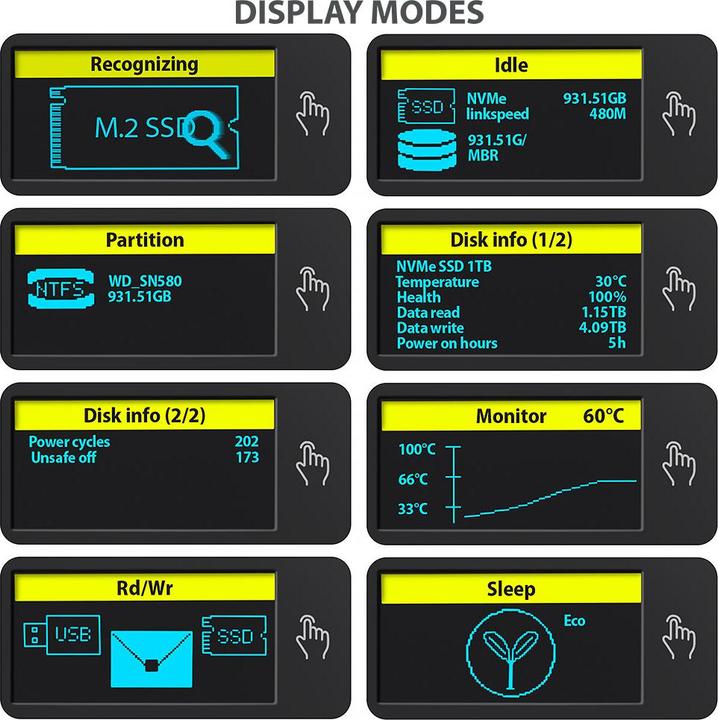 Actual product image Axagon Boitier externe USB-C 3.2 EEM2-SD2 - S-ATA/NVMe M.2 Type 2280 (Noir) (M.2 2280)
