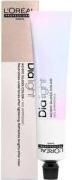 Actual product image L'Oréal Professionnel Dialight 6.46 Dark blonde copper red - 50ml (50)