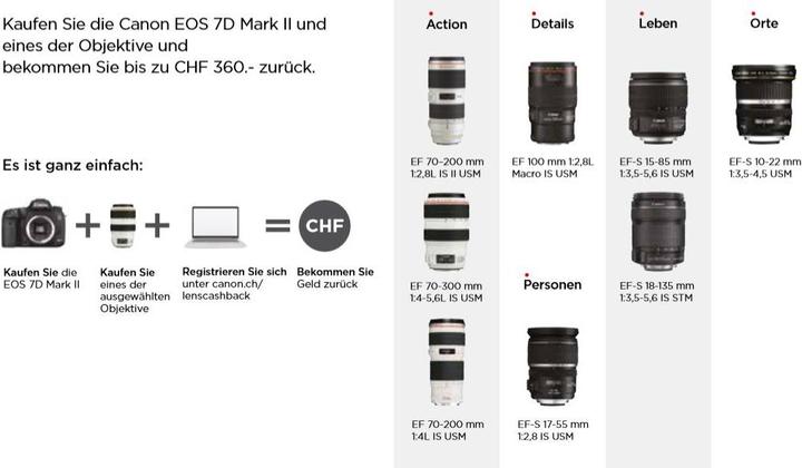 Actual product image Canon EOS 7D Mark II (20.20 Mpx, APS-C / DX)