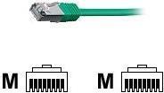 Image du produit equip Câble de réseau (S/FTP, CAT6, 10 m)