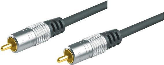 Cavo audio