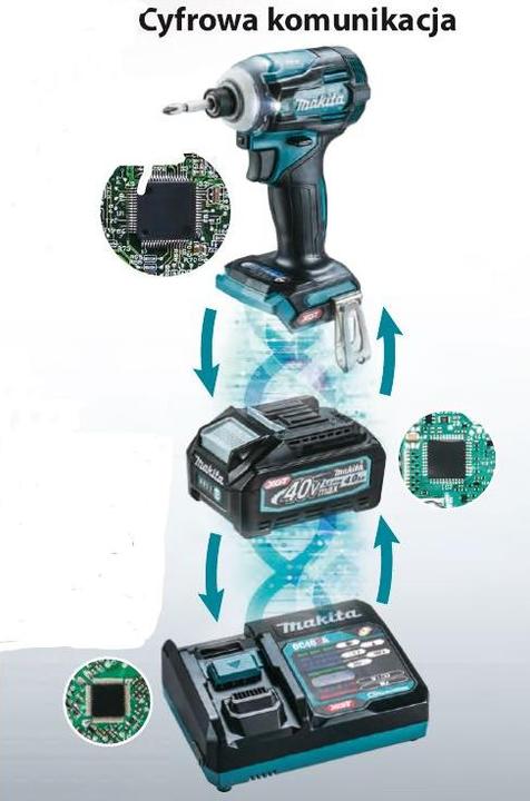 Image du produit Makita DC40RA (40 V)
