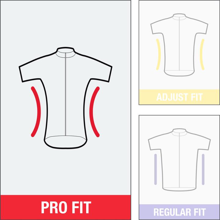 Produktbild Van rysel Trisuit Race (XL)