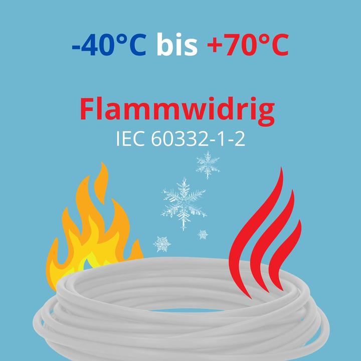 Actual product image Kalitec 10 metres H05V-K 0.75 mm² white Wiring cable I Flexible core cable I PVC single core I (10 m)