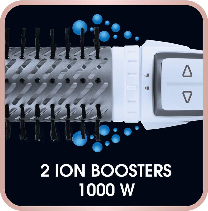 Actual product image Rowenta Activ Premium