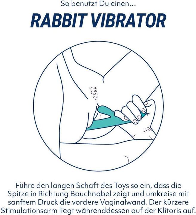 Produktbild Kiiroo - OhMiBod Fuse interaktiv
