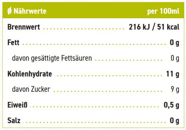 Valori nutrizionali e ingredienti Eden Succo di ciliegia acida (1 x 33 cl)