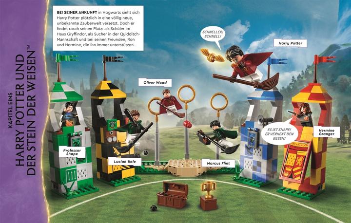 Image du produit Lego Harry Potter Lexikon der Minifiguren (Allemand, Elizabeth Dowsett, 2023)