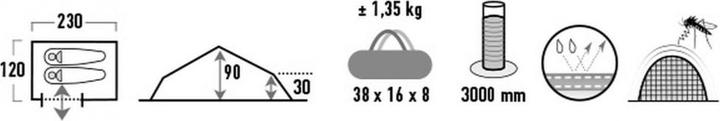 Productafbeelding High Peak Sijs 2.0 LW (Koepeltent, 1.35 kg, 2 personen)