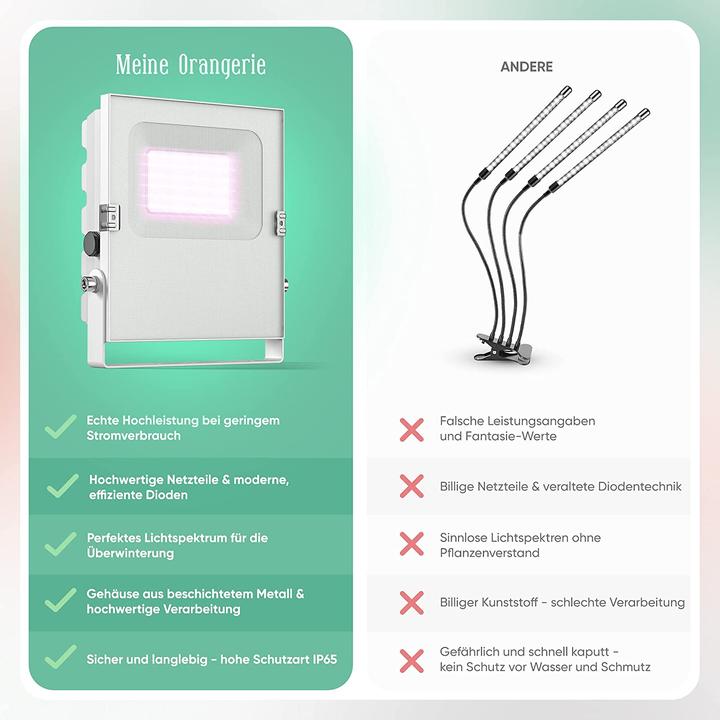 Actual product image Meine Orangerie Plant lamp (LED, 230 V)