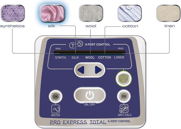 Produktbild Tefal Pro Express Total X-pert Control GV8975 (2400 W, 360 g/min)
