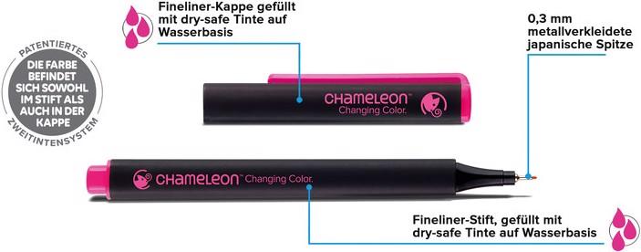 Produktbild Chameleon Fineliner Changing Color (Mehrfarbig, 10 x)
