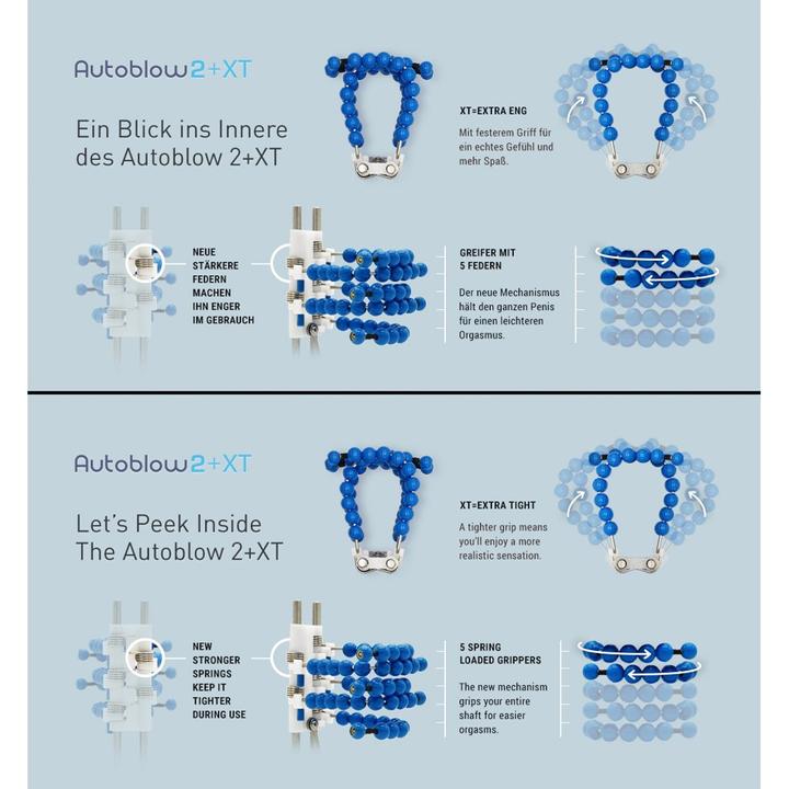 Image du produit Autoblow Édition spéciale
