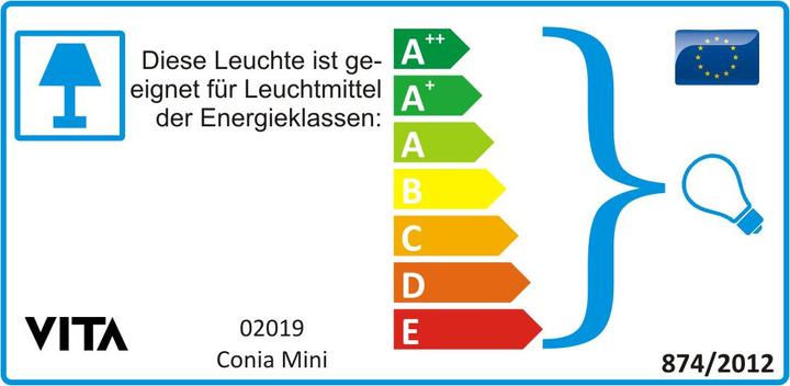 Energie-Label Umage Conia