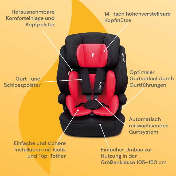 Image du produit Osann Jazzi Isofix (Rehausseur de siège pour enfant, Norme ECE R129/i-Size)