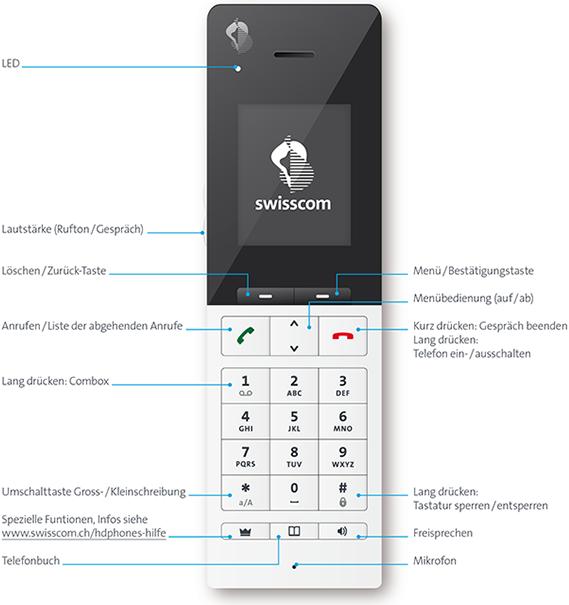 Swisscom HD-Phone Montreux