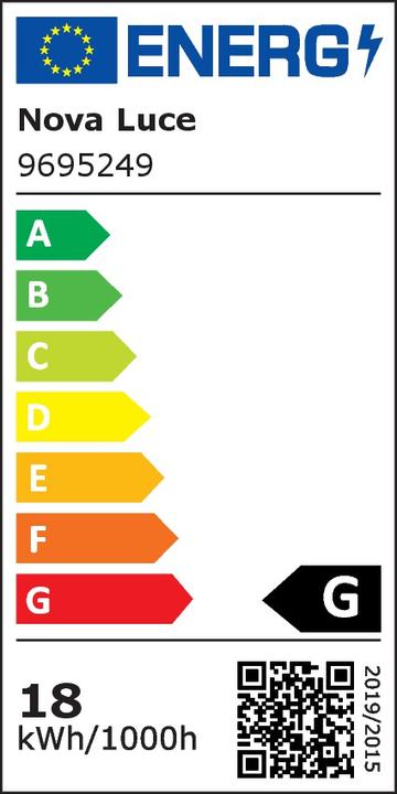 Energy Label Nova Luce Shell (357 lm)