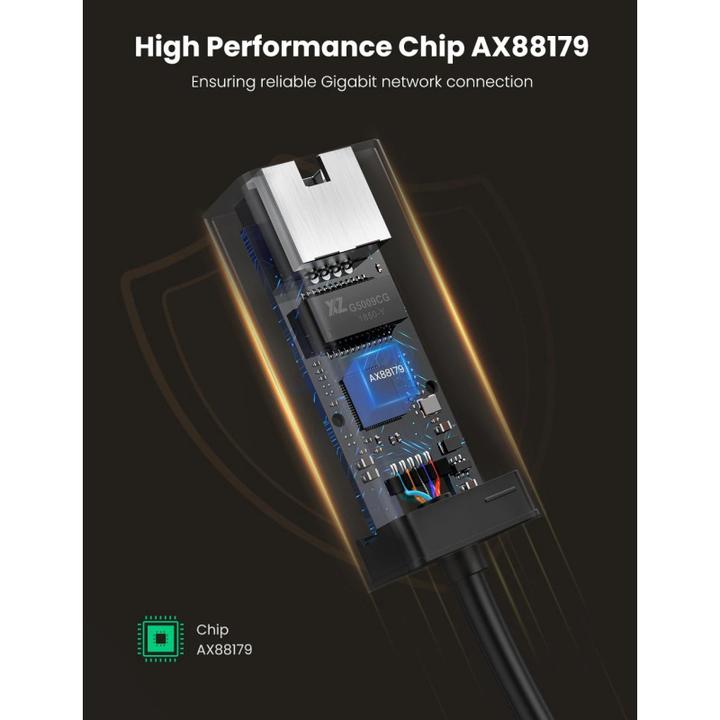 Produktbild Ugreen CR111 (USB 3.0, RJ45 (1x))