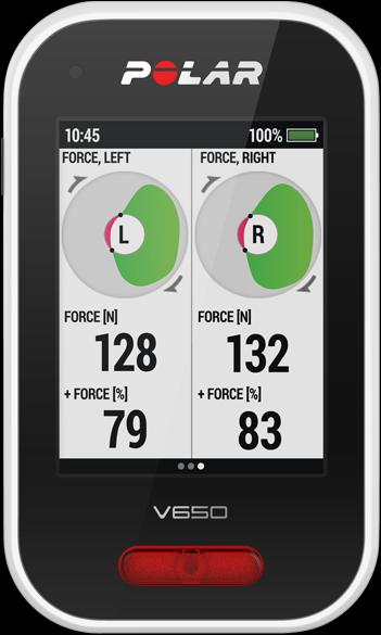 Actual product image Polar V650 Hr