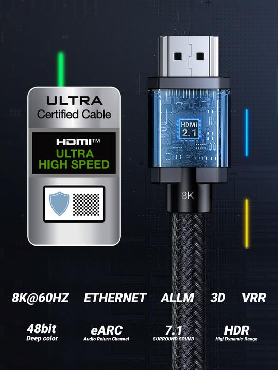Image du produit Ugreen HDMI Typ A – HDMI Typ A (3 m, HDMI)
