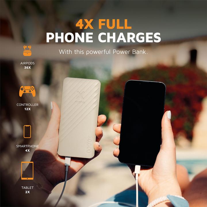 Actual product image Xtorm Go2 Series (20000 mAh, 15 W, 74 Wh)