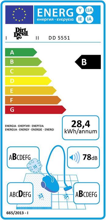 Energielabel Dirt Devil Infinity Rebel 53HF