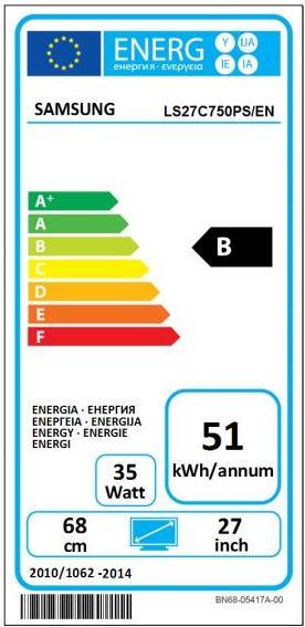 Energy Label Samsung SyncMaster LS27C750 (1920 x 1080 pixels)