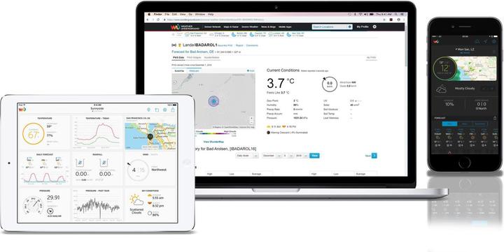 Actual product image Bresser Weather Station Weather Centre 5-in-1 WLAN Prof. Sensor