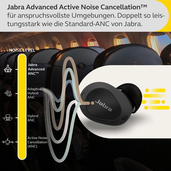 Image du produit Jabra Elite 10 (ANC, 6 h, Sans fil)