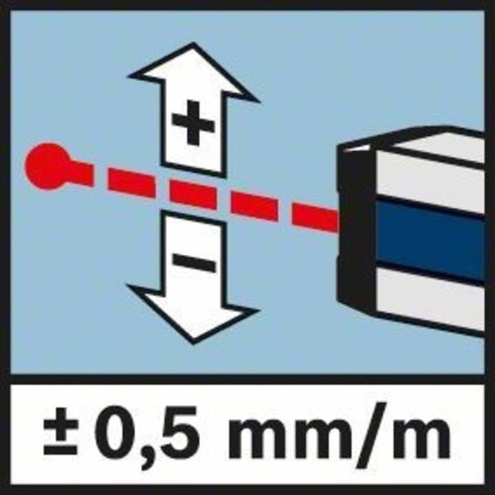 Actual product image Bosch Professional Protractor GIM 60 L (60 cm)