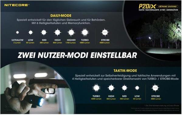 Immagine prodotto Nitecore P20iX - 4000 lumen (14 cm, 4000 lm)
