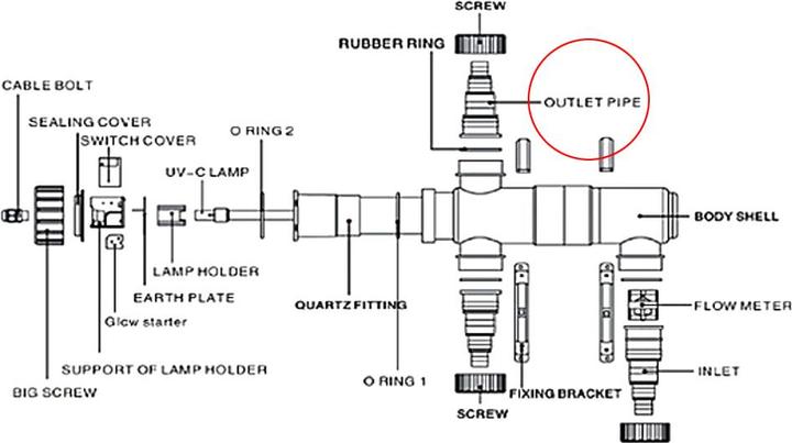 Produktbild SunSun Ersatzteile - Schlauchstufentülle High Performance Teichklärer CUV-111