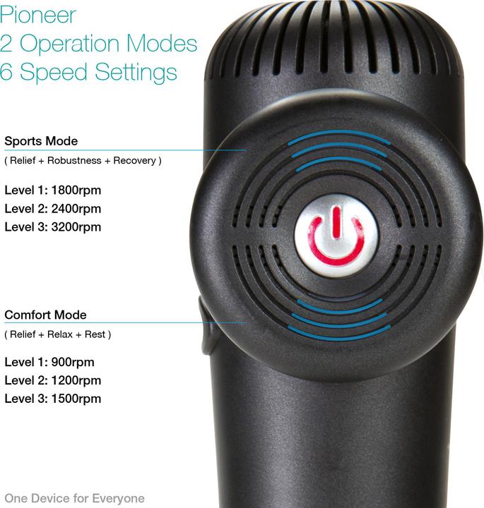 Actual product image Eleeels X1T Massage Gun