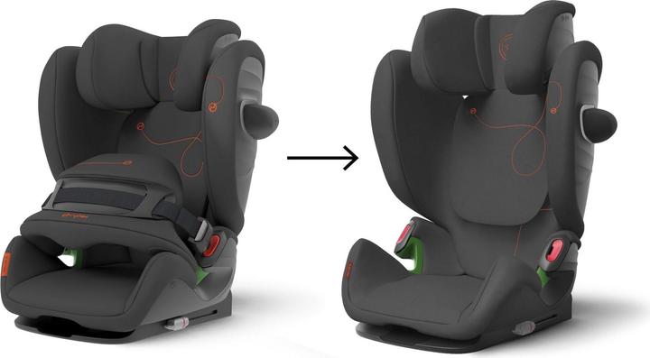 Actual product image Cybex Pallas G (Child seat, ECE R129/i-Size Standard)