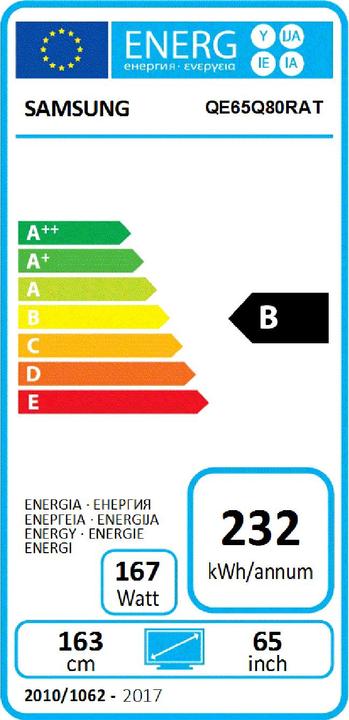 Energie-Label Samsung QE65Q80R (65", QLED, 4K, 2019)