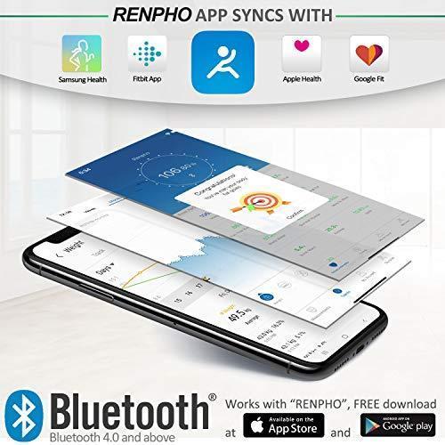 Produktbild Renpho Körperfettwaage