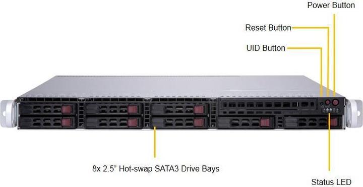 Produktbild Supermicro SuperServer 1029P-MTR Intel® C621 LGA 3647 (Socket P) Rack (1U)